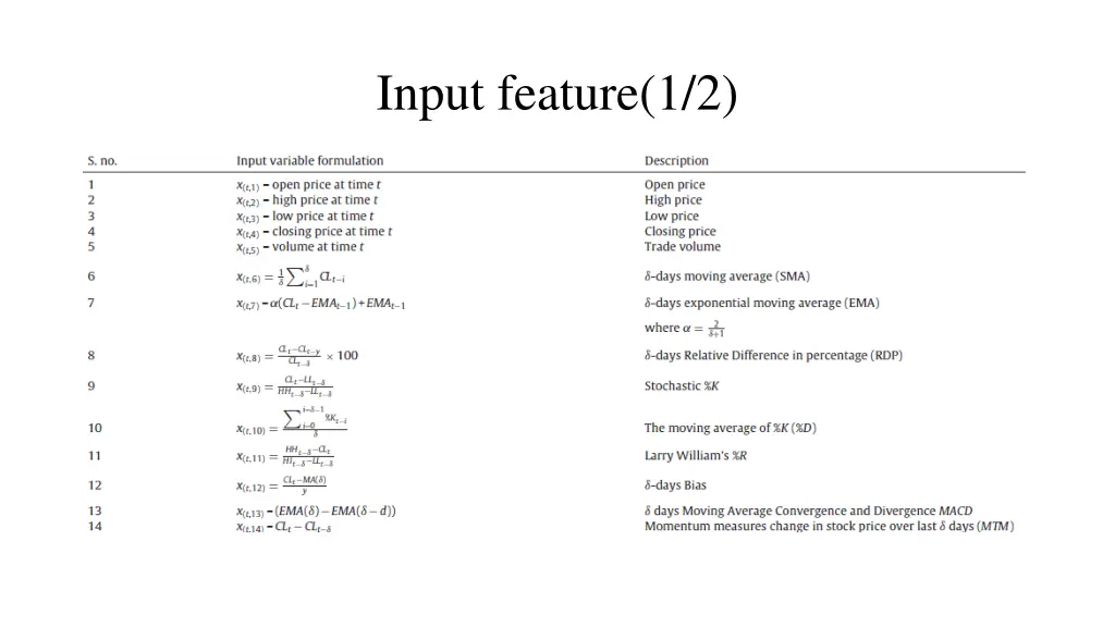 input feature 1 2