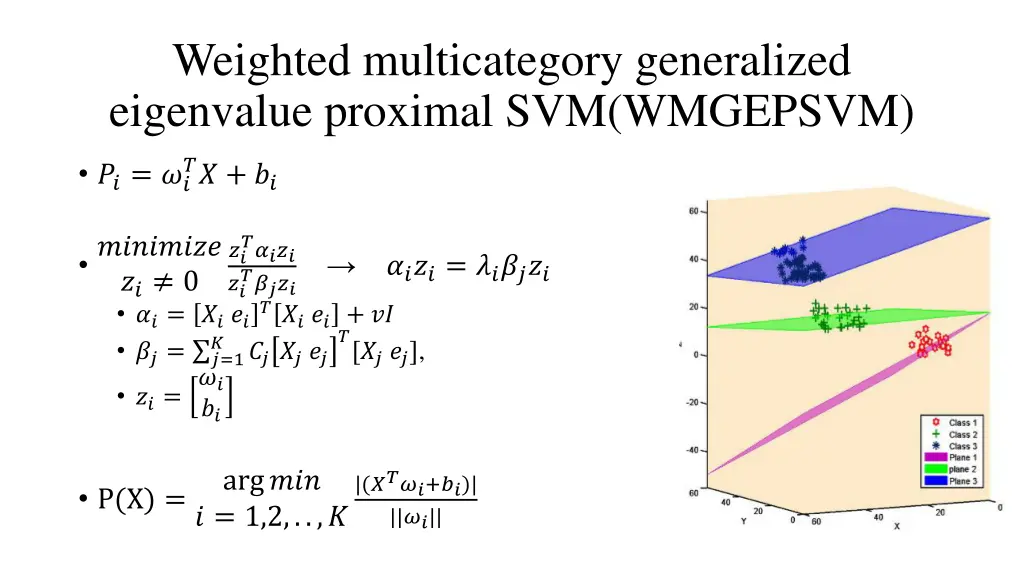 weighted multicategory generalized eigenvalue