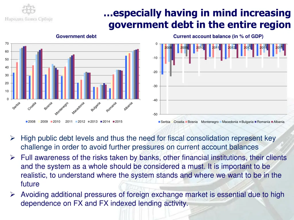 especially having in mind increasing government