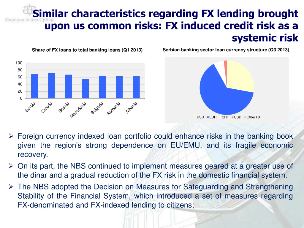 similar characteristics regarding fx lending