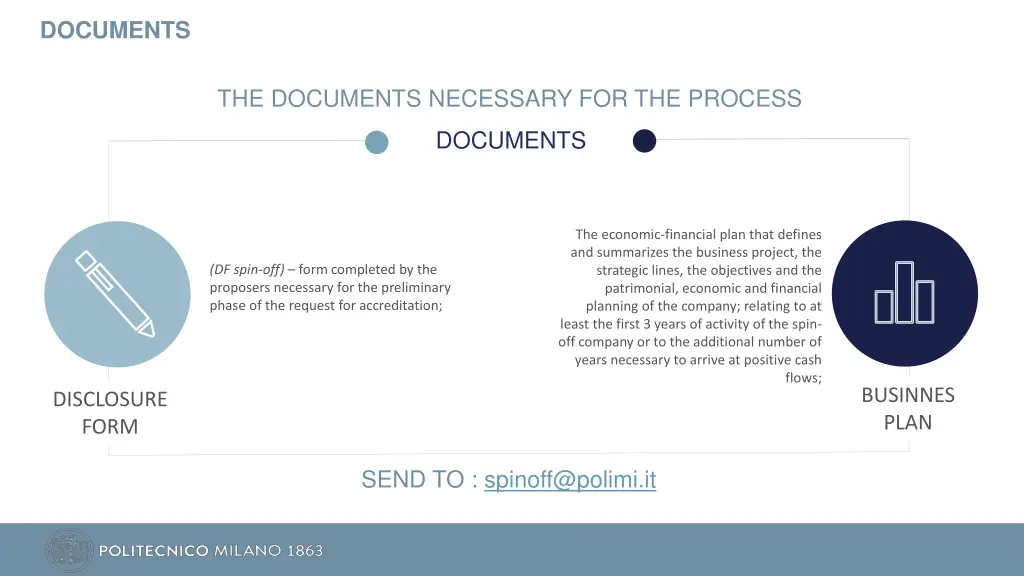 documents