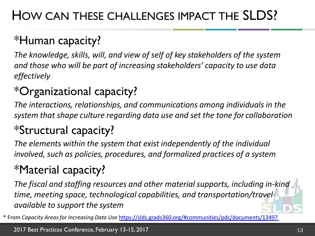 h ow can these challenges impact the slds