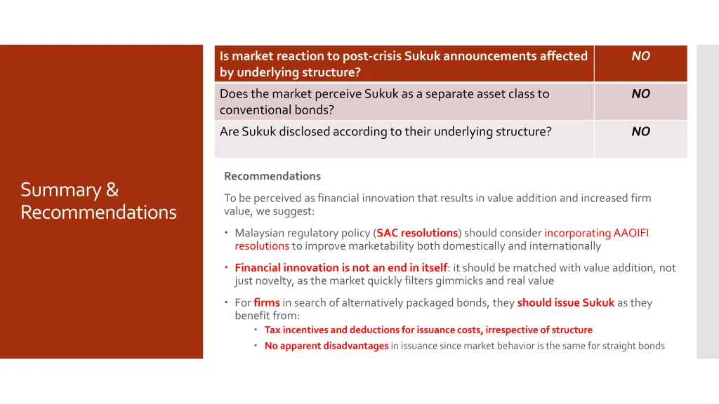 is market reaction to post crisis sukuk