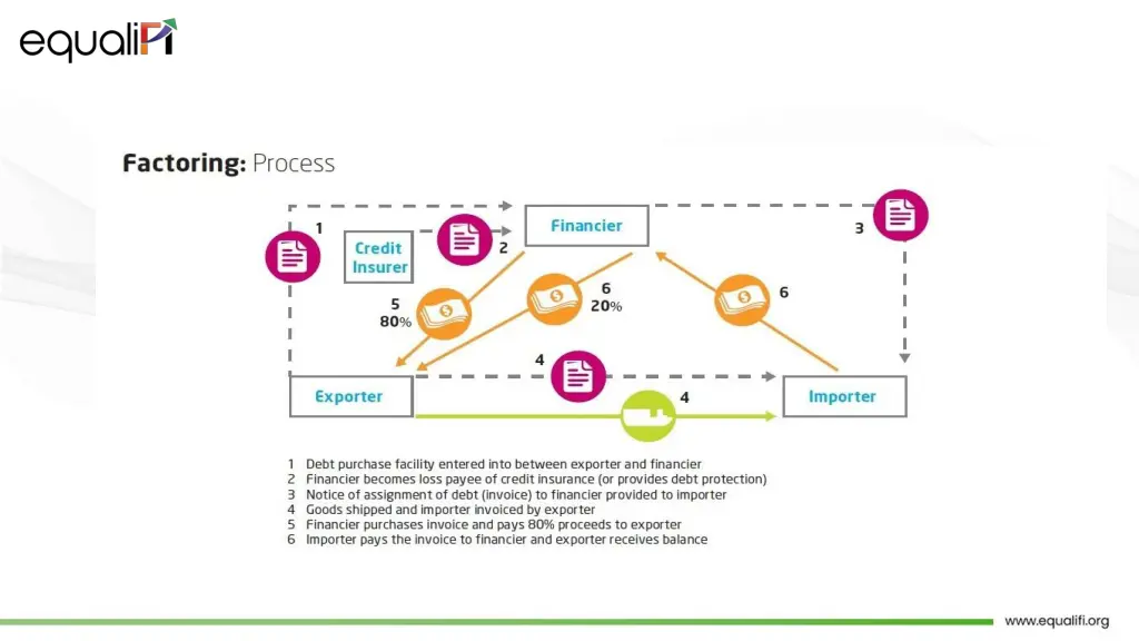 slide12