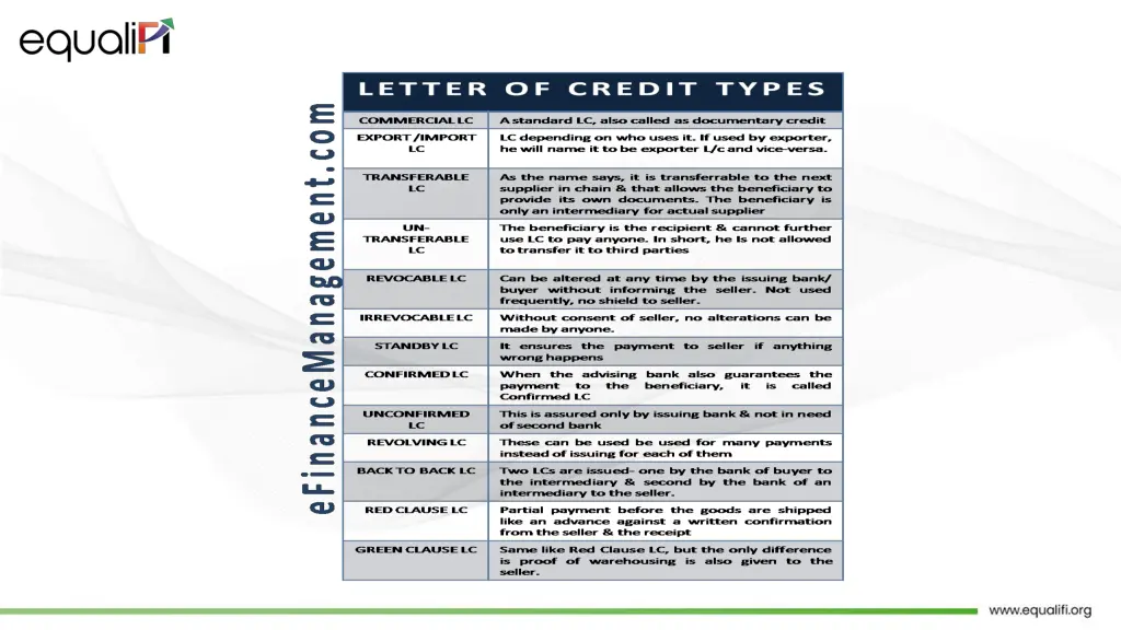 slide4