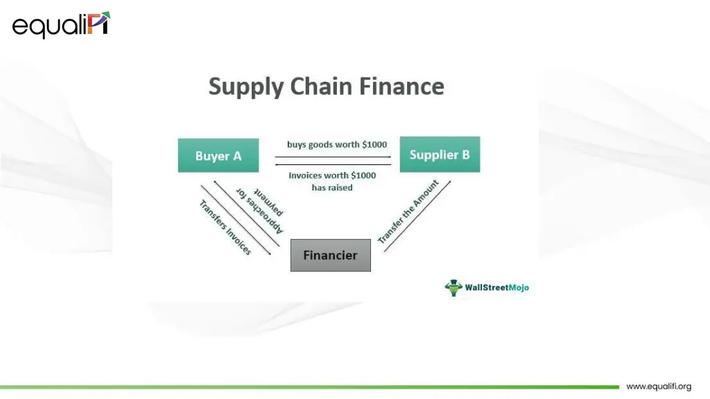 slide6