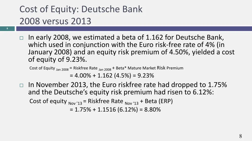 cost of equity deutsche bank 2008 versus 2013