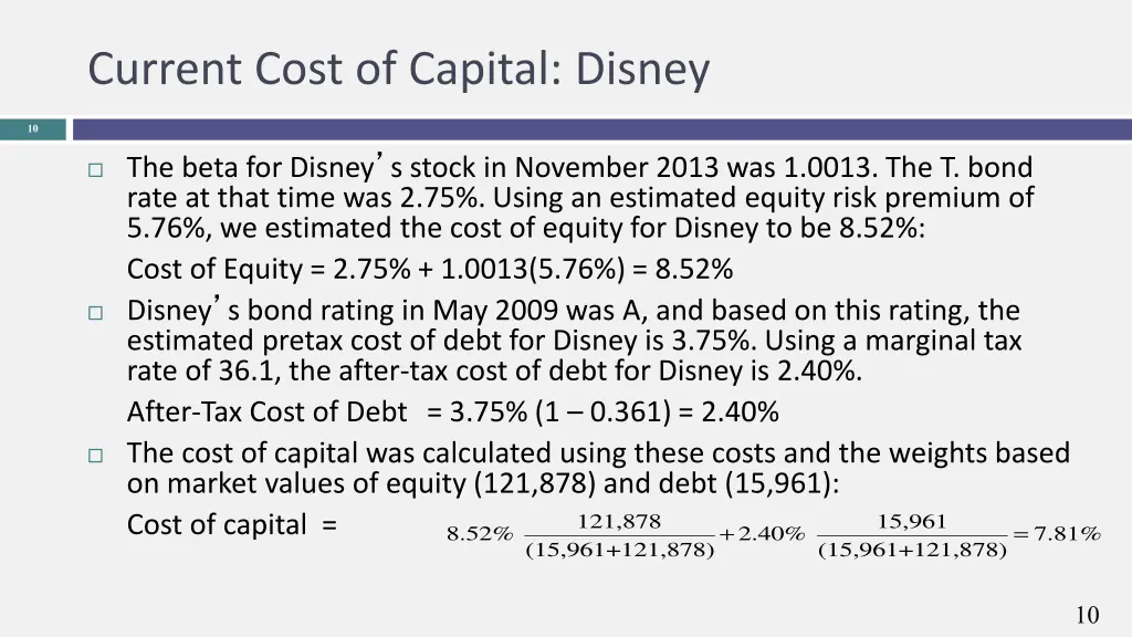 current cost of capital disney