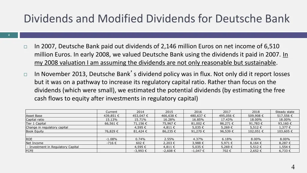 dividends and modified dividends for deutsche bank