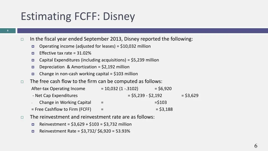 estimating fcff disney