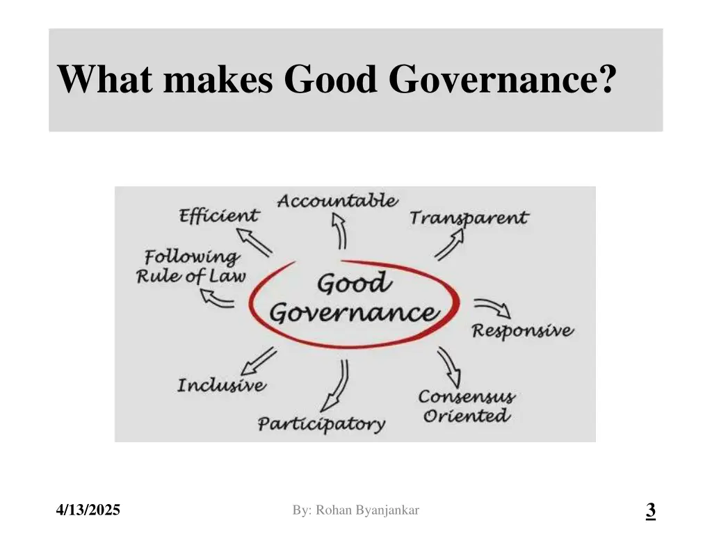 what makes good governance