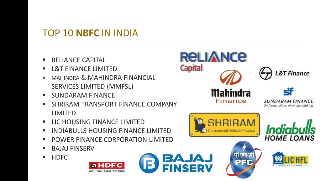 top 10 nbfc in india