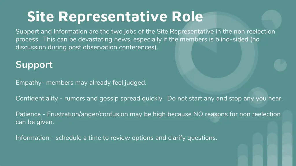 site representative role support and information