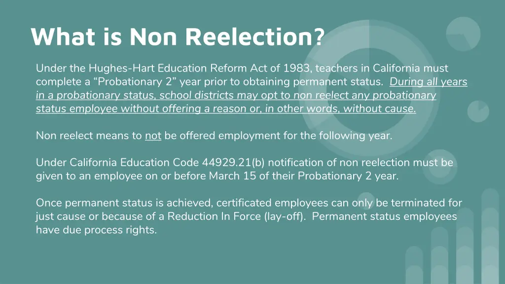 what is non reelection