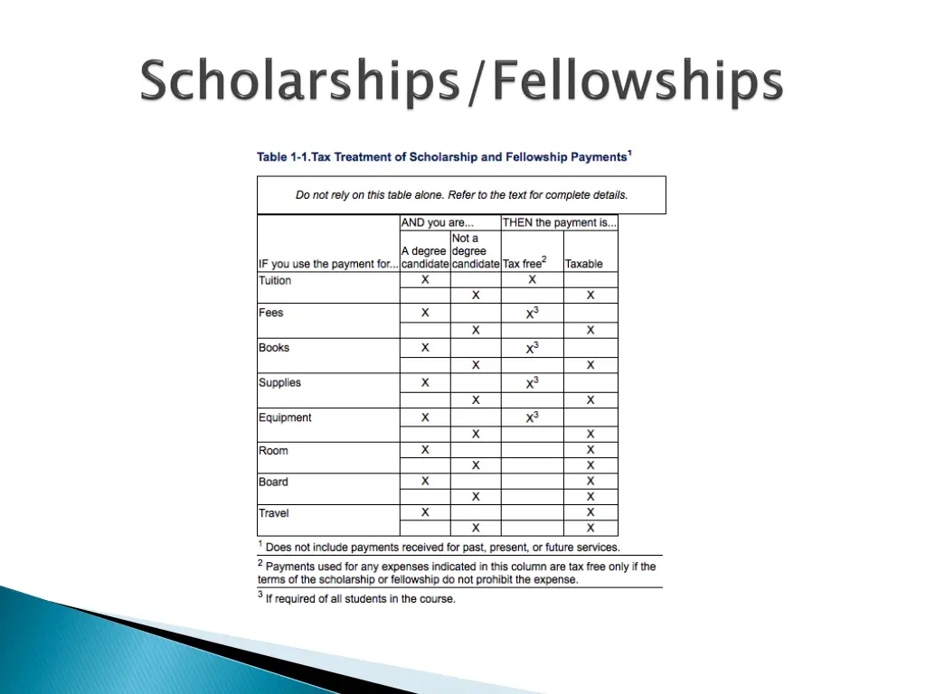 slide25