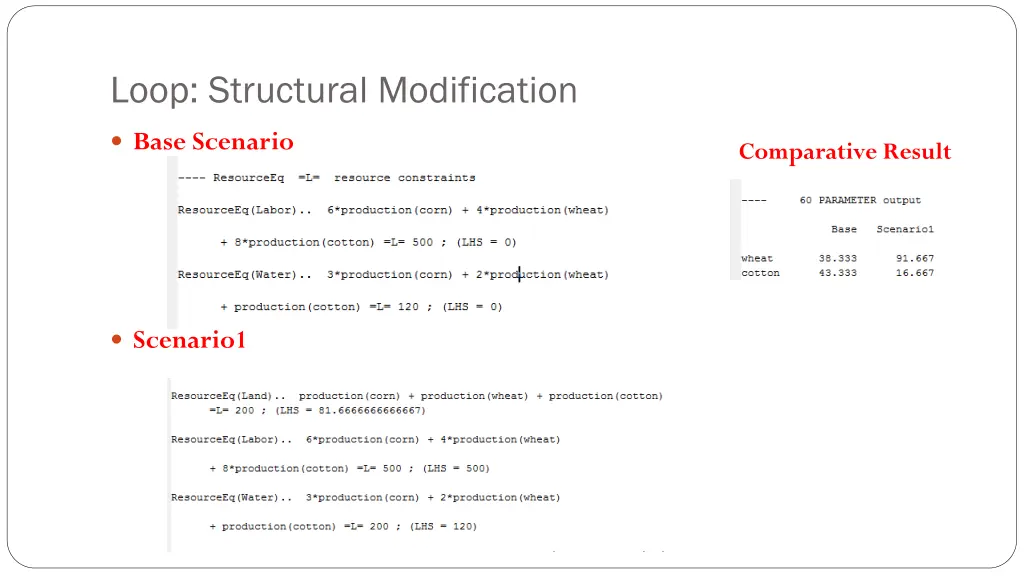 loop structural modification 2