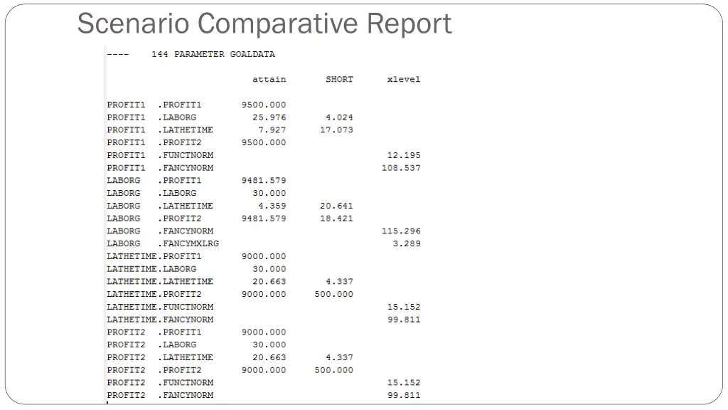 scenario comparative report