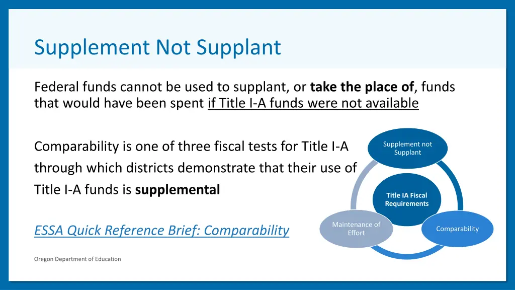 supplement not supplant