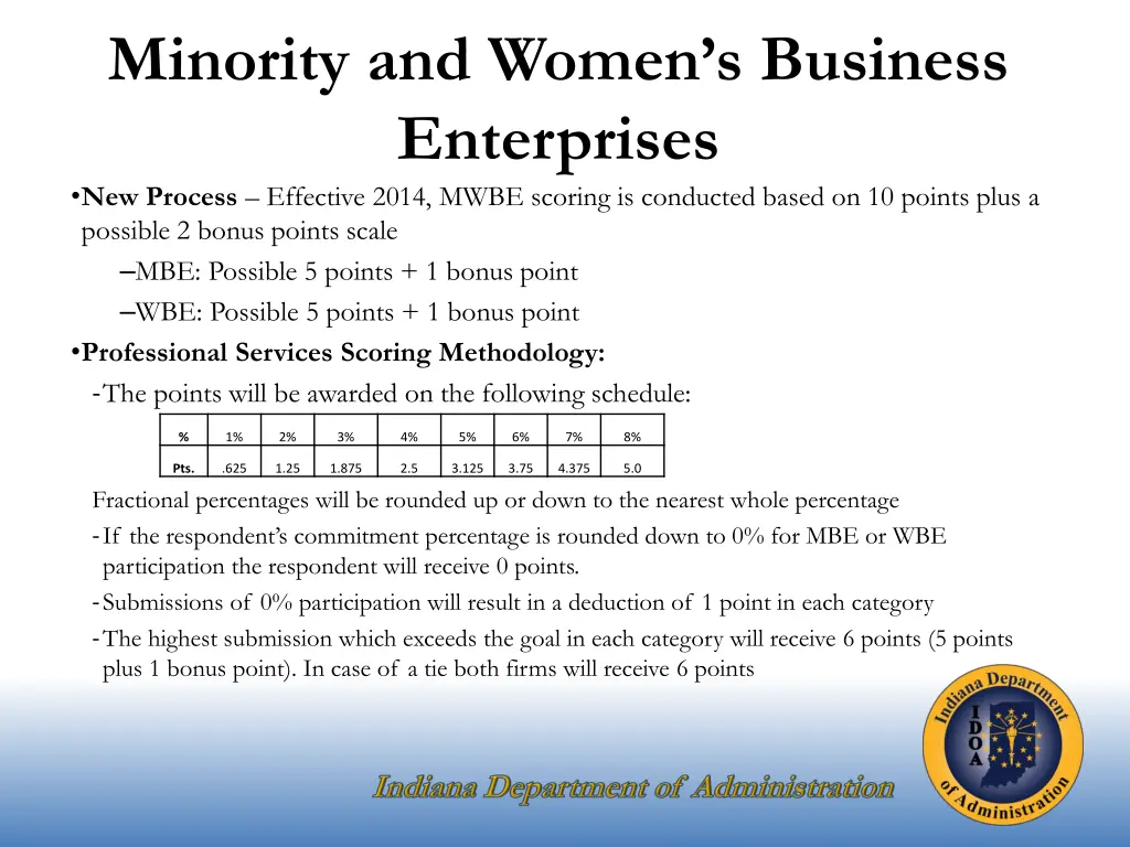 minority and women s business enterprises 5