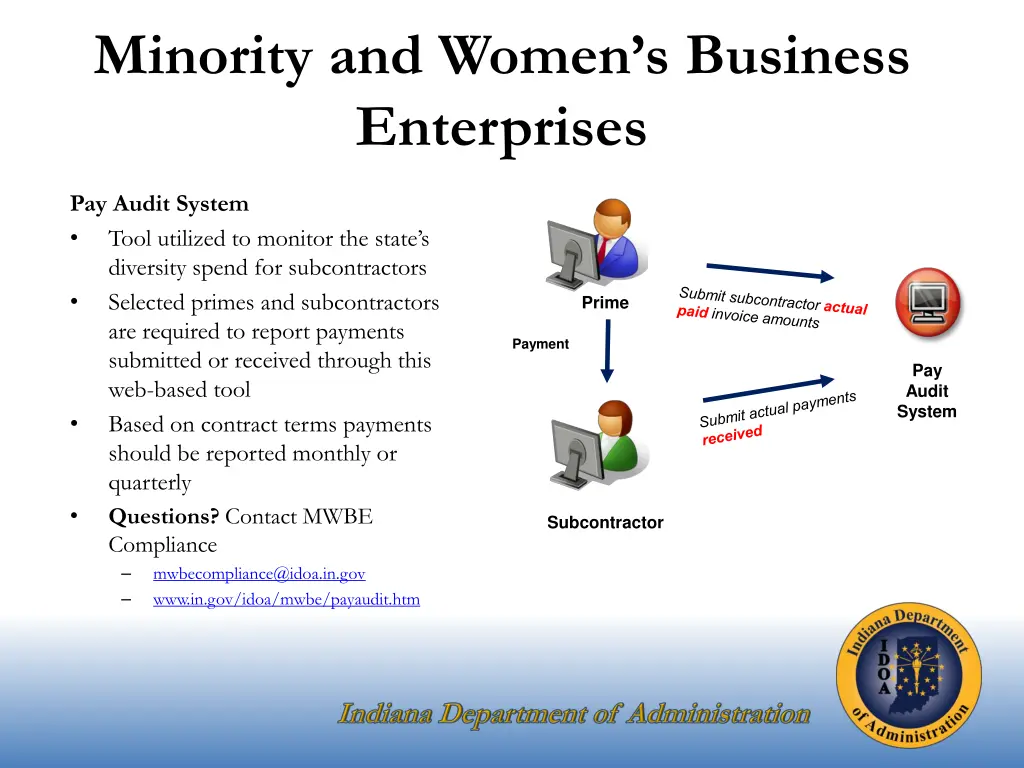 minority and women s business enterprises 7