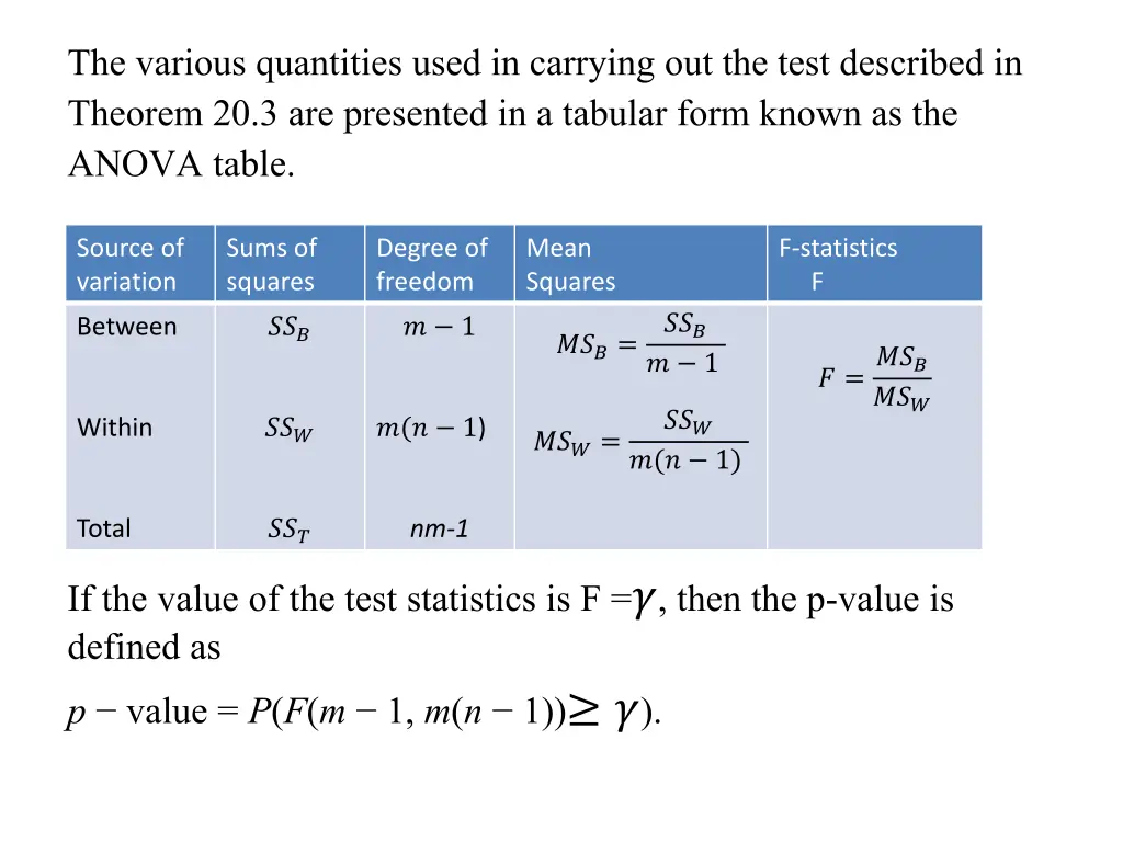 the various quantities used in carrying