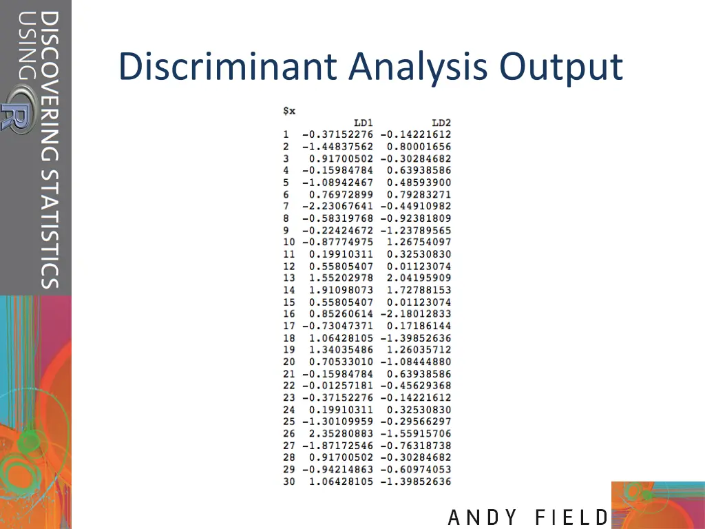 discriminant analysis output 1