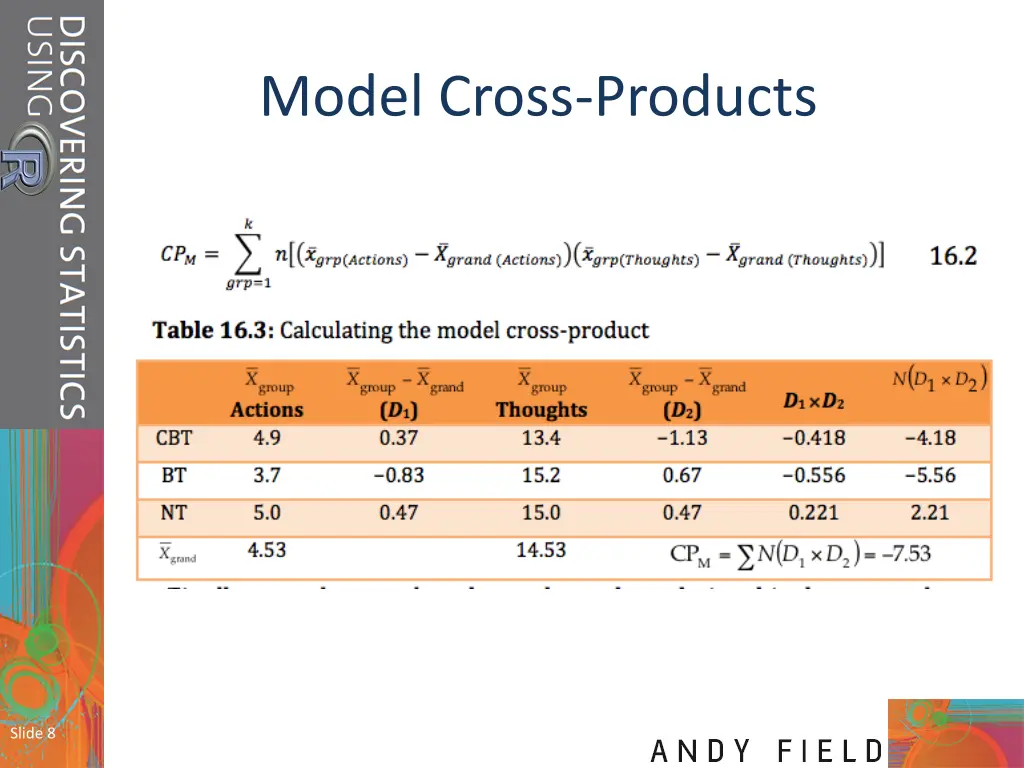 model cross products