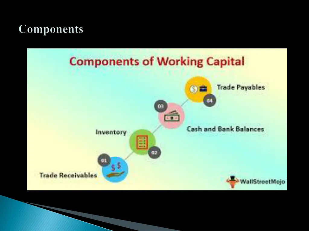 slide11