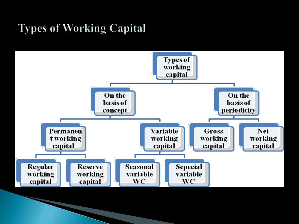 slide15
