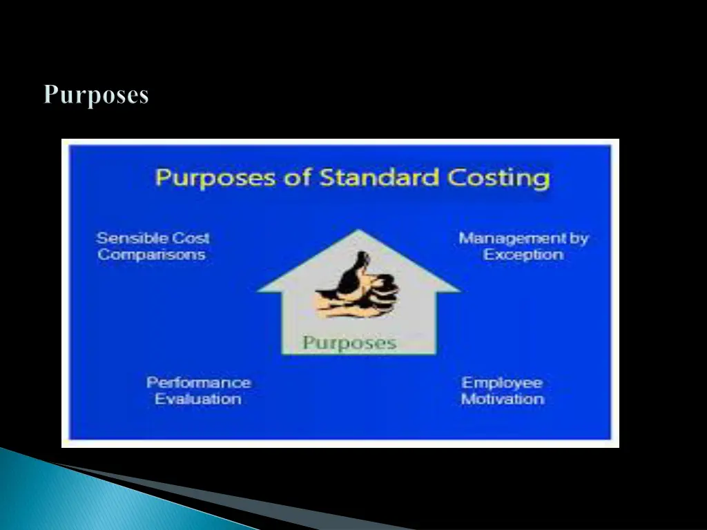 slide21