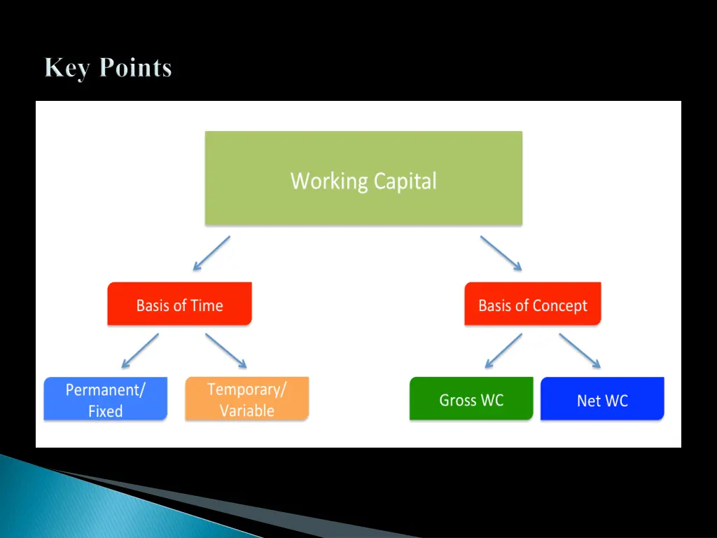 slide9