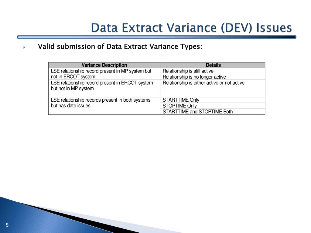 valid submission of data extract variance types