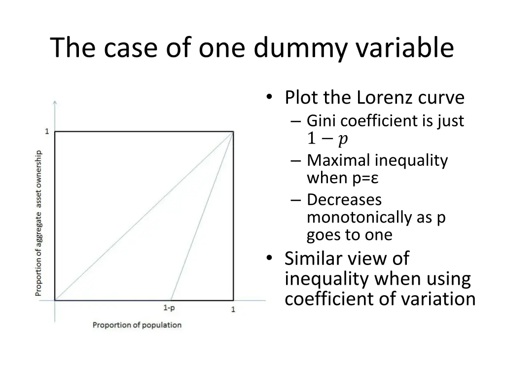 the case of one dummy variable