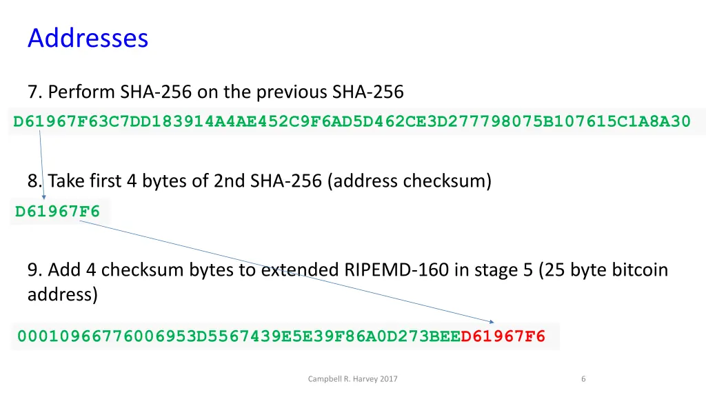 addresses 4