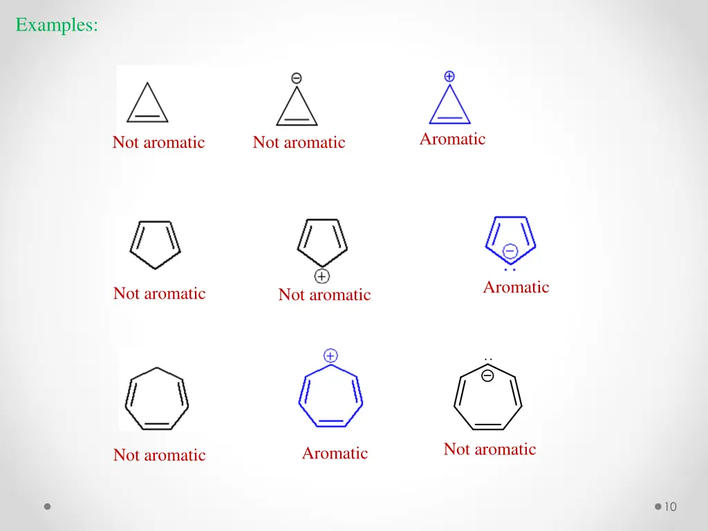 examples 1