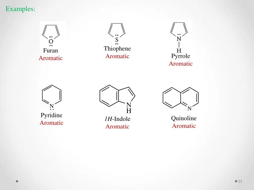examples 2