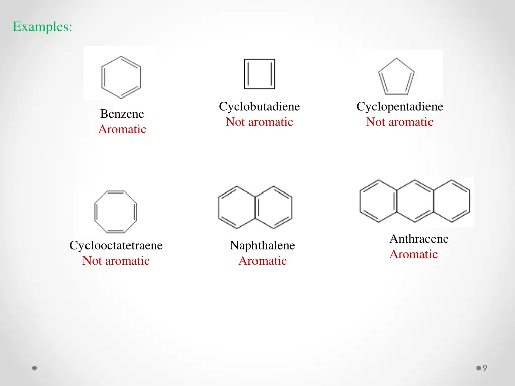 examples