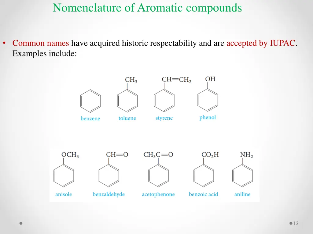 nomenclature of aromatic compounds