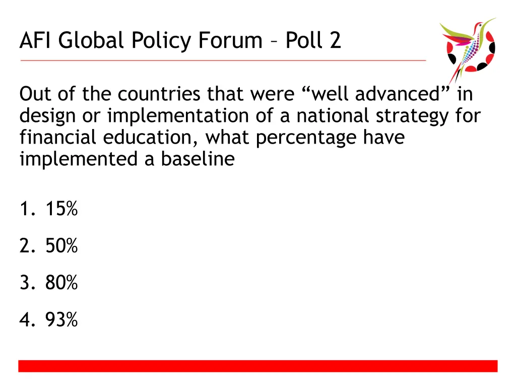 afi global policy forum poll 2