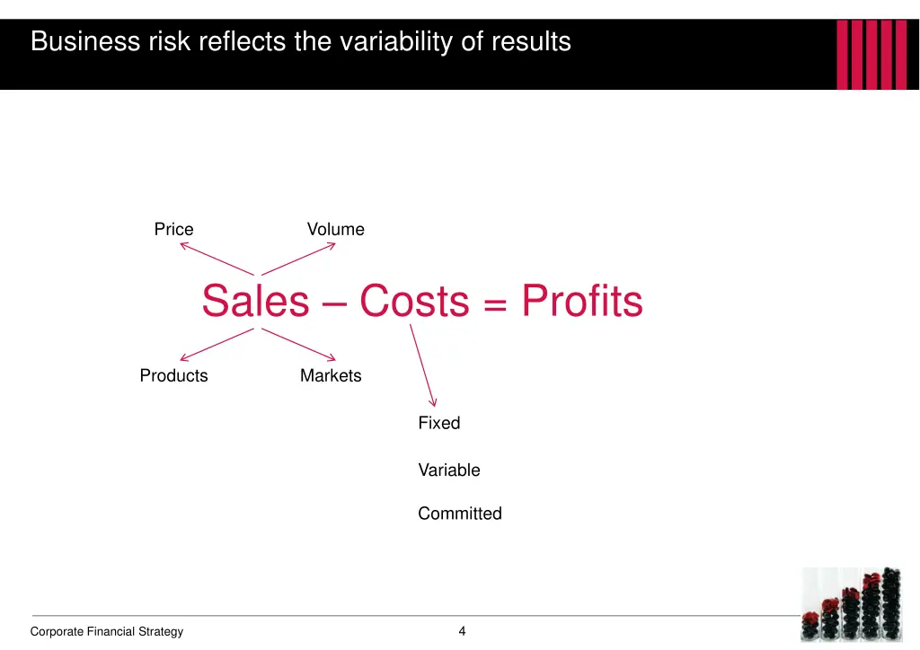 business risk reflects the variability of results