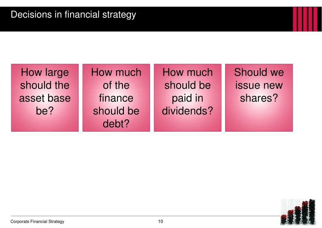 decisions in financial strategy