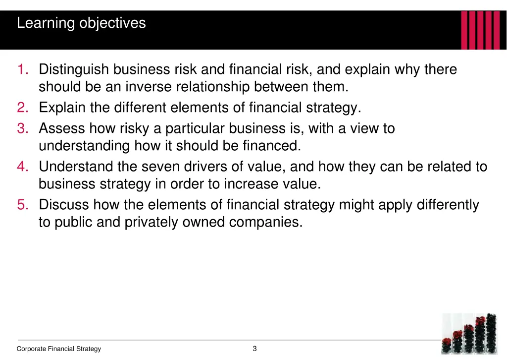 learning objectives
