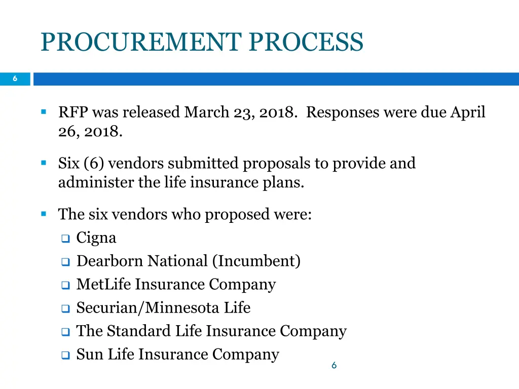 procurement process