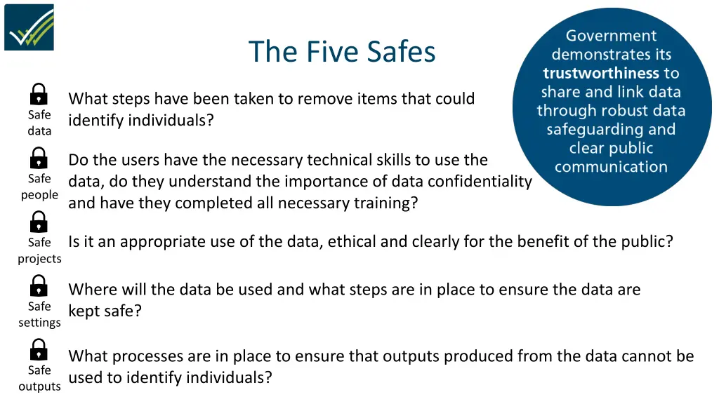 the five safes