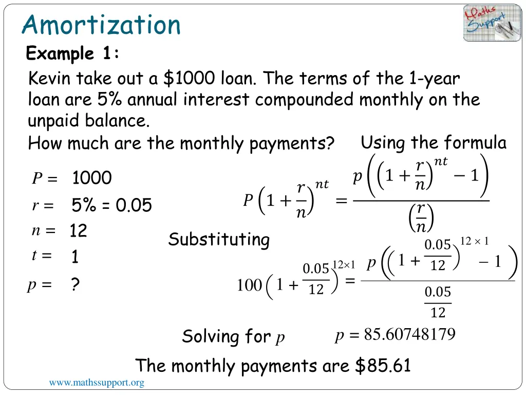 amortization 2