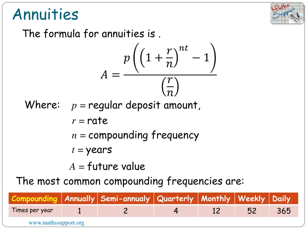 annuities 1