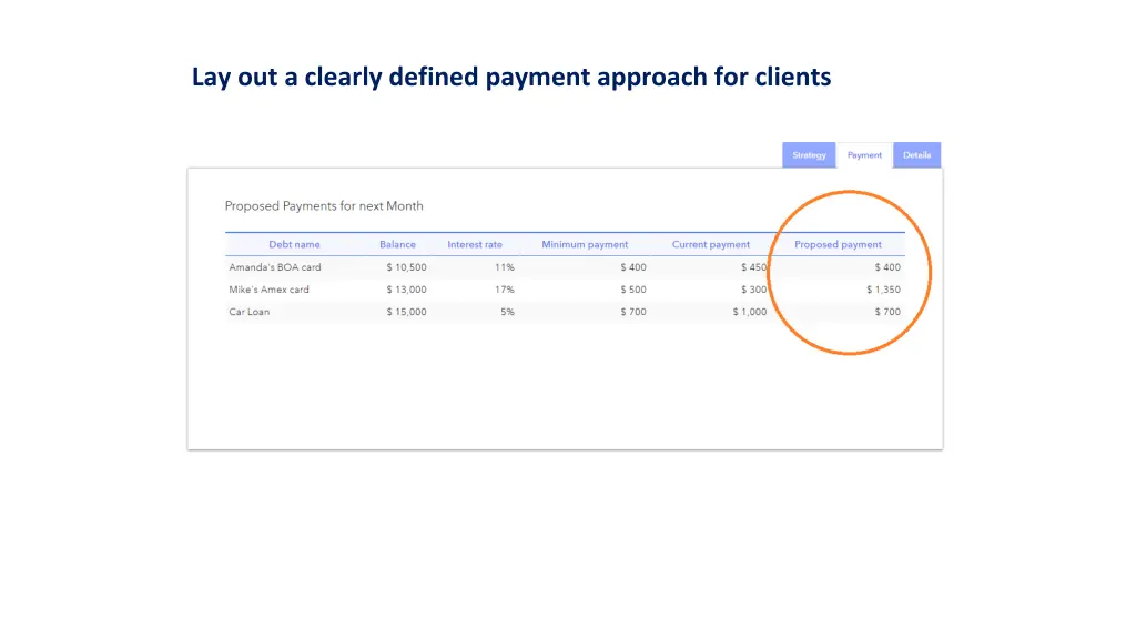 lay out a clearly defined payment approach