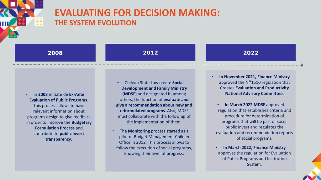 evaluating for decision making the system