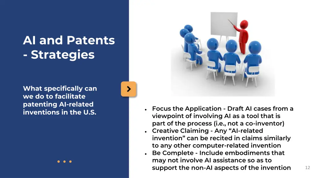ai and patents strategies