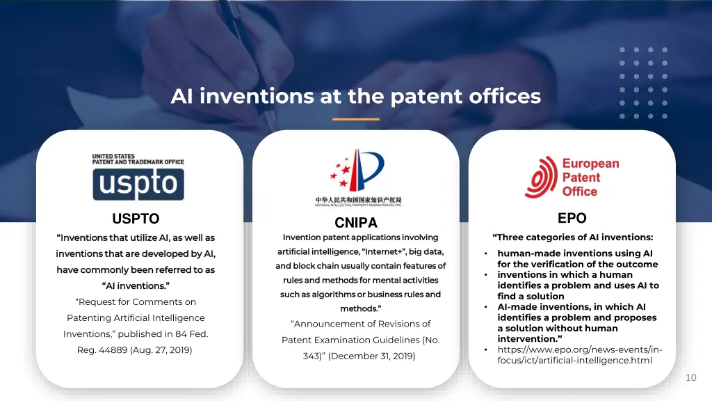 ai inventions at the patent offices